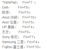 笔记本XP系统连接投影仪图文教程