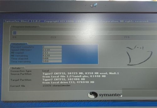 利用一键GHOST快速安装win8系统图文结合教程