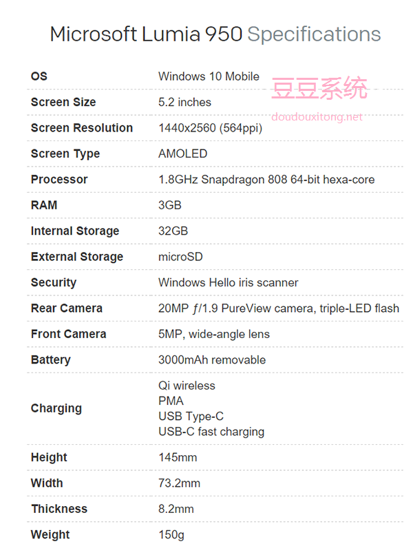 微软win10手机Lumia950全方位评测 应用生态薄弱成成长阻碍
