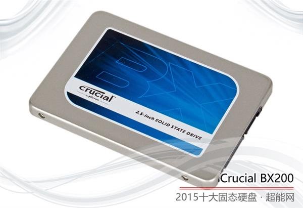 Crucial BX200